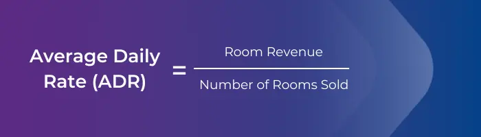 how to calculate Hotel ADR