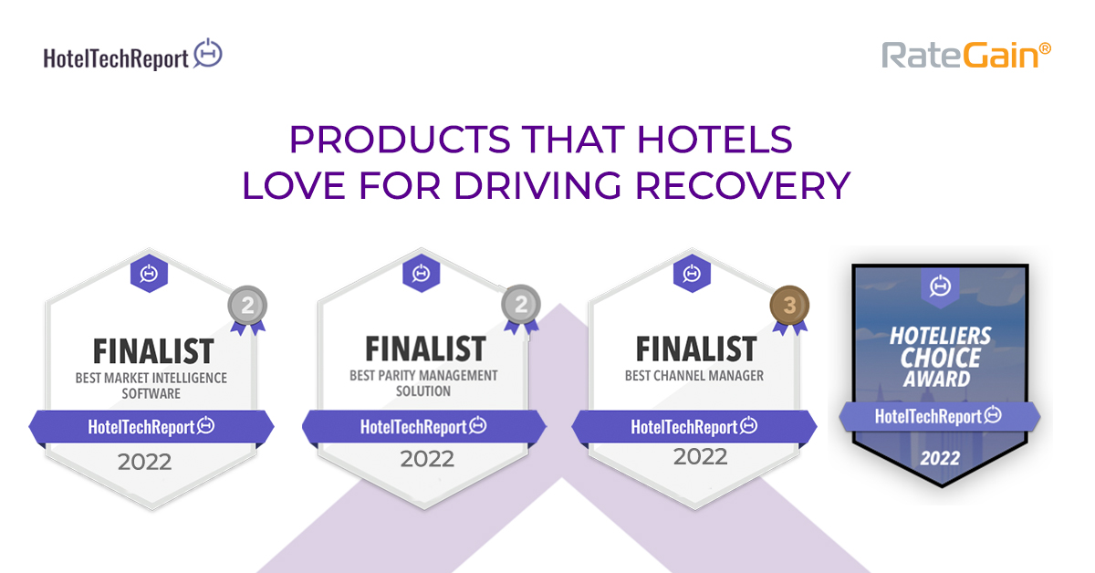 Products that Hotels Love For Driving Recovery