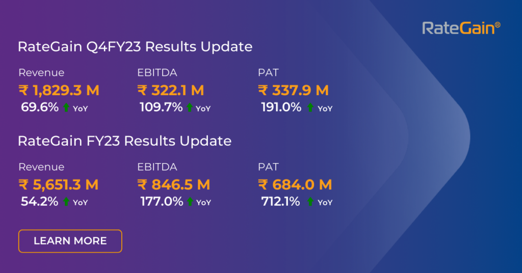 RateGain announces results for FY23