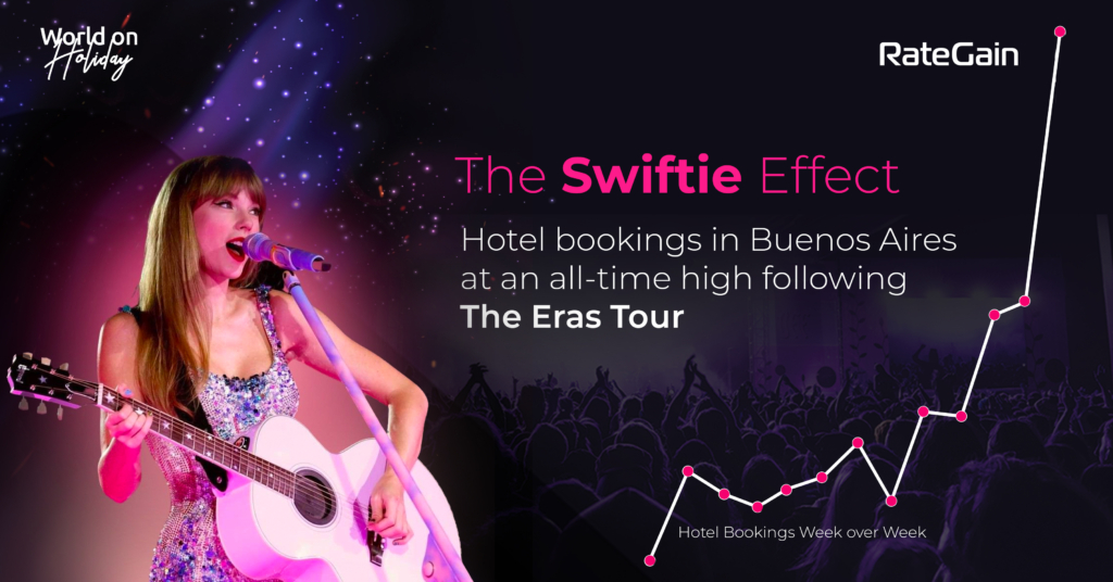 Taylor Swift's Spectacular Tour Sparks Unprecedented Hotel Booking Surge in Buenos Aires