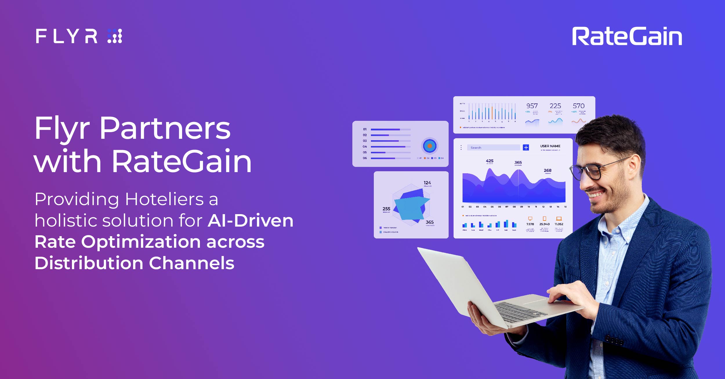 Flyr Partners with RateGain to Offer Hoteliers with a holistic solution for AI-Driven Rate Optimization across Distribution Channels