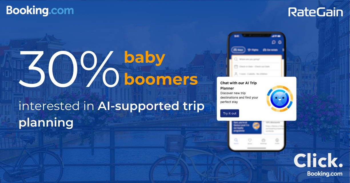 30% of baby boomers also expressing interest in AI-supported trip planning