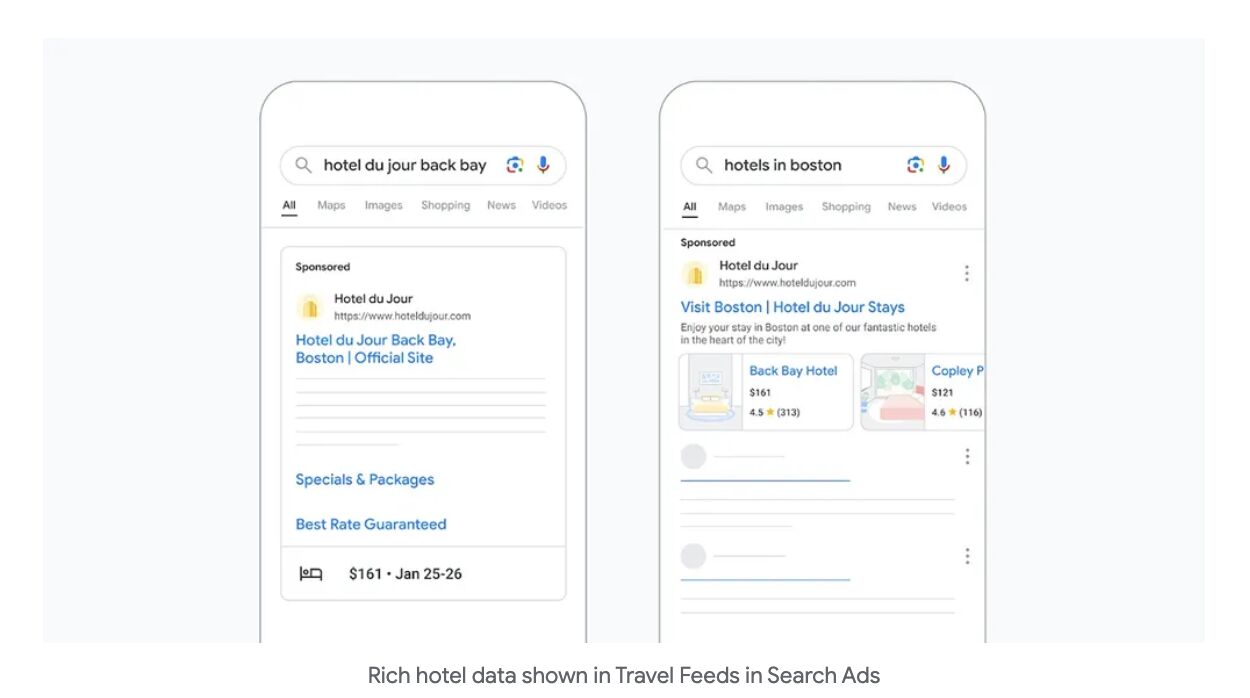 Rich hotel data shown in travel feeds in search ads