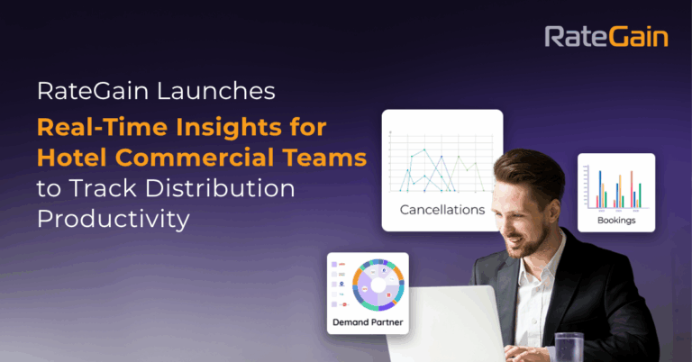 RateGain Launches Real-Time Insights for Hotel Commercial Teams to Track Distribution Productivity