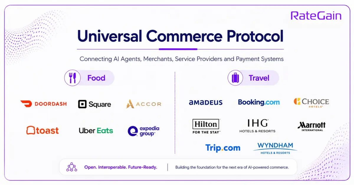 Expanding the Universal Commerce Protocol to new categories with industry leaders