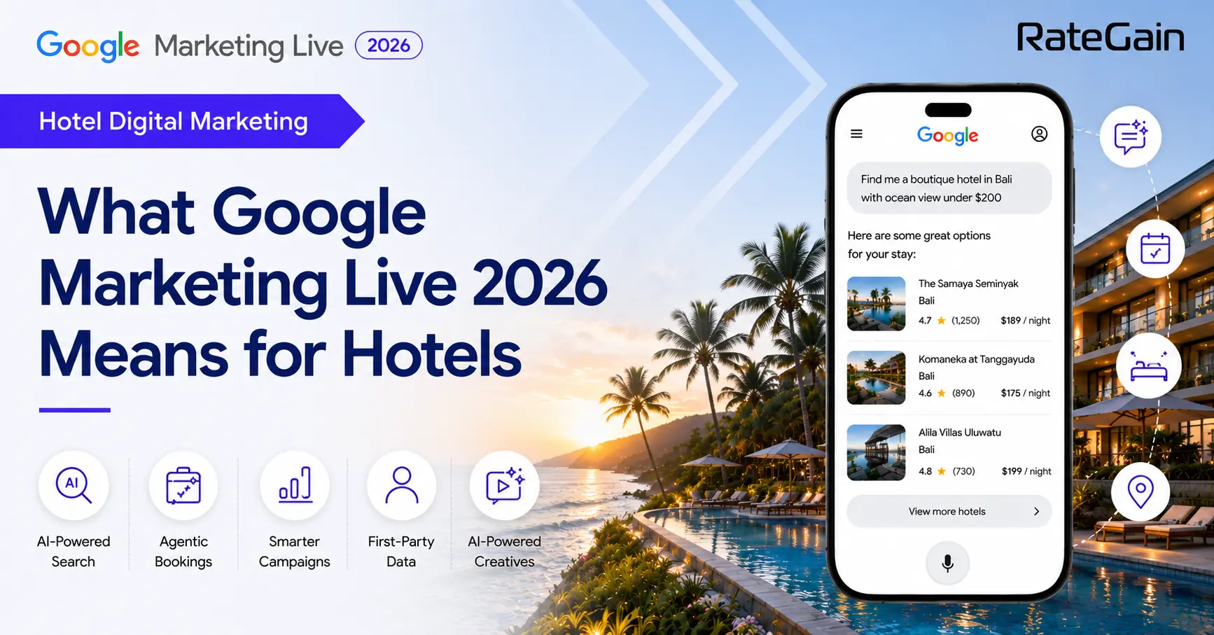 Hotel Google Marketing Live 2026 means for hotels